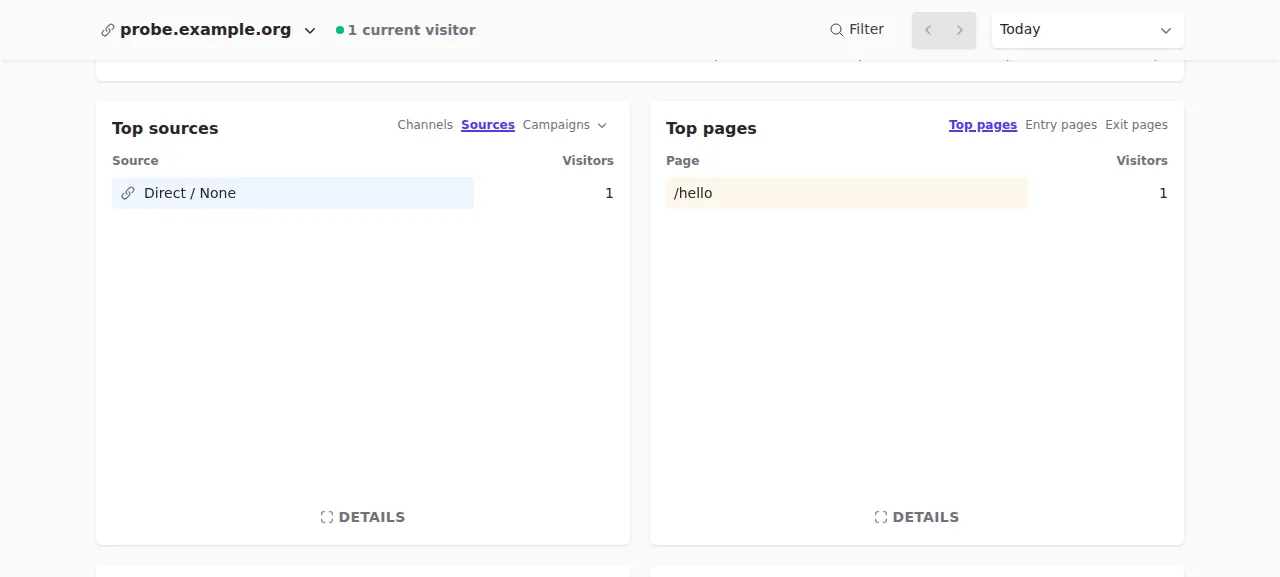 Top sources and top pages with the recorded visit to /hello